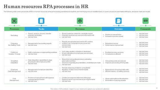 Human_Resources_RPA_Ppt_PowerPoint_Presentation_Complete_Deck_With_Slides_Slide_4.jpg