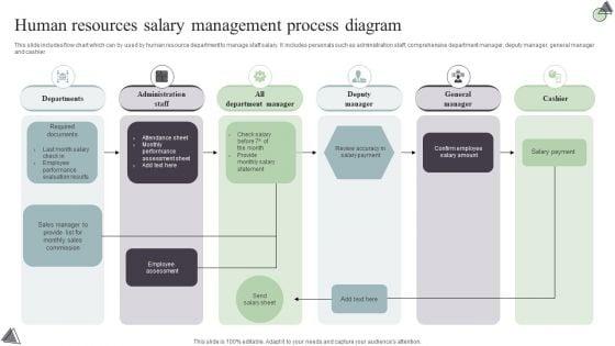 Human_Resources_Salary_Management_Process_Diagram_Download_PDF_Slide_1.jpg