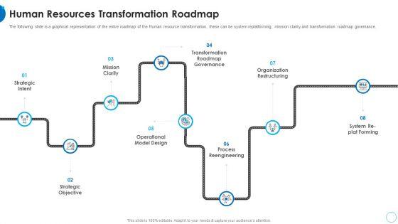 Human_Resources_Transformation_Roadmap_HR_Change_Management_Tools_Download_PDF_Slide_1.jpg