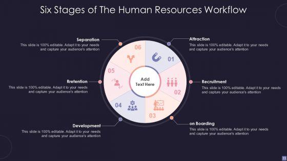 Human_Resources_Workflow_Ppt_PowerPoint_Presentation_Complete_Deck_With_Slides_Slide_11.jpg