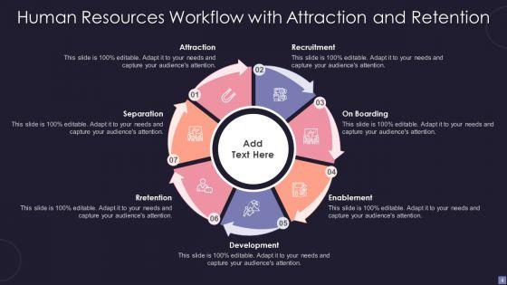 Human_Resources_Workflow_Ppt_PowerPoint_Presentation_Complete_Deck_With_Slides_Slide_4.jpg