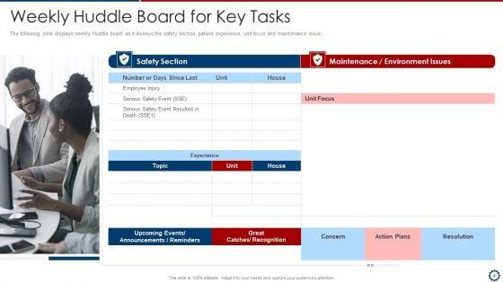 Hurdle_Board_Tool_Ppt_PowerPoint_Presentation_Complete_Deck_With_Slides_Slide_4.jpg