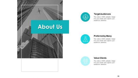 Hurdles_And_Solutions_Ppt_PowerPoint_Presentation_Complete_Deck_With_Slides_Slide_13.jpg