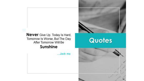 Hurdles_And_Solutions_Ppt_PowerPoint_Presentation_Complete_Deck_With_Slides_Slide_14.jpg