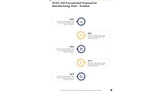 Hvac_Unit_Procurement_Proposal_For_Manufacturing_Plant_Example_Document_Report_Doc_Pdf_Ppt_Slide_33.jpg