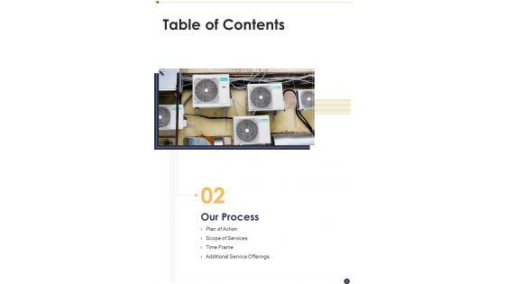 Hvac_Unit_Procurement_Proposal_For_Manufacturing_Plant_Example_Document_Report_Doc_Pdf_Ppt_Slide_6.jpg