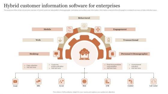Hybrid_Customer_Information_Software_For_Enterprises_Infographics_PDF_Slide_1.jpg