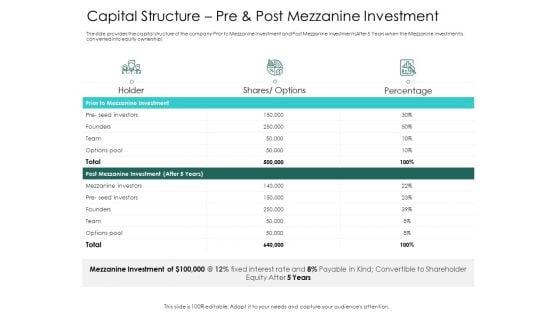 Hybrid_Investment_Pitch_Deck_Capital_Structure_Pre_And_Post_Mezzanine_Investment_Ppt_Slides_Skills_PDF_Slide_1.jpg