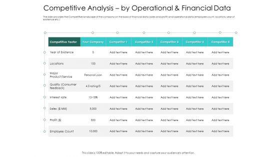 Hybrid_Investment_Pitch_Deck_Competitive_Analysis_By_Operational_And_Financial_Data_Ppt_Ideas_Background_Designs_PDF_Slide_1.jpg