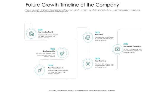 Hybrid_Investment_Pitch_Deck_Future_Growth_Timeline_Of_The_Company_Ppt_Pictures_Skills_PDF_Slide_1.jpg
