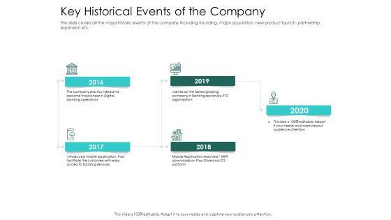 Hybrid_Investment_Pitch_Deck_Key_Historical_Events_Of_The_Company_Ppt_Outline_Ideas_PDF_Slide_1.jpg