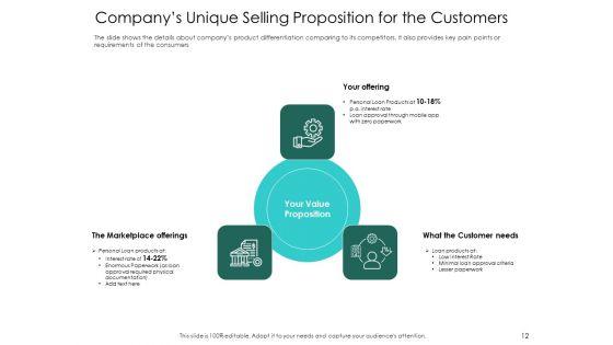Hybrid_Investment_Pitch_Deck_Ppt_PowerPoint_Presentation_Complete_Deck_With_Slides_Slide_12.jpg
