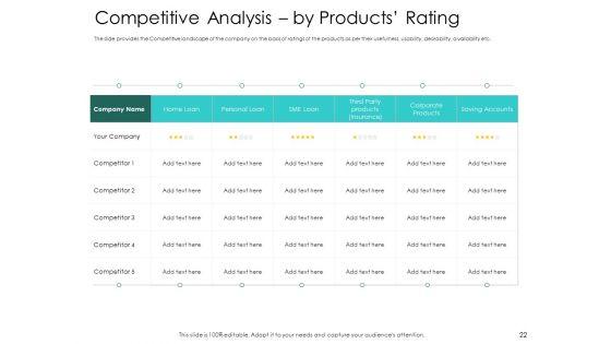 Hybrid_Investment_Pitch_Deck_Ppt_PowerPoint_Presentation_Complete_Deck_With_Slides_Slide_22.jpg