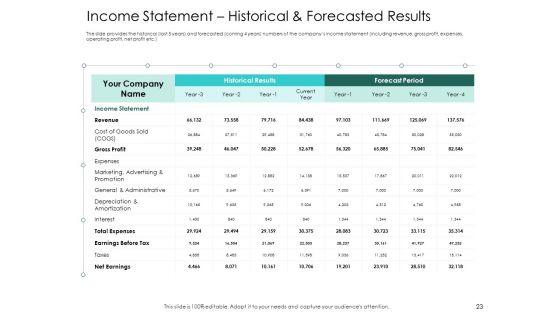 Hybrid_Investment_Pitch_Deck_Ppt_PowerPoint_Presentation_Complete_Deck_With_Slides_Slide_23.jpg
