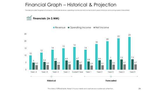 Hybrid_Investment_Pitch_Deck_Ppt_PowerPoint_Presentation_Complete_Deck_With_Slides_Slide_24.jpg
