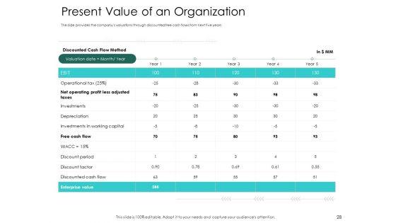 Hybrid_Investment_Pitch_Deck_Ppt_PowerPoint_Presentation_Complete_Deck_With_Slides_Slide_28.jpg