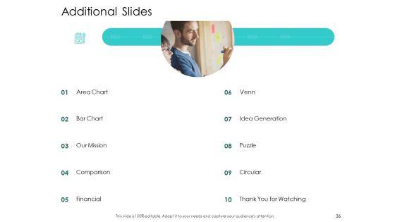 Hybrid_Investment_Pitch_Deck_Ppt_PowerPoint_Presentation_Complete_Deck_With_Slides_Slide_36.jpg