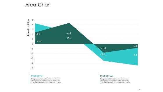 Hybrid_Investment_Pitch_Deck_Ppt_PowerPoint_Presentation_Complete_Deck_With_Slides_Slide_37.jpg
