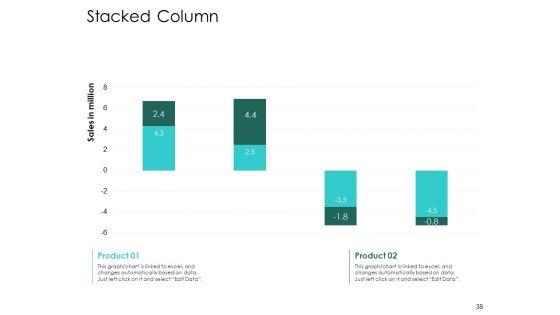 Hybrid_Investment_Pitch_Deck_Ppt_PowerPoint_Presentation_Complete_Deck_With_Slides_Slide_38.jpg