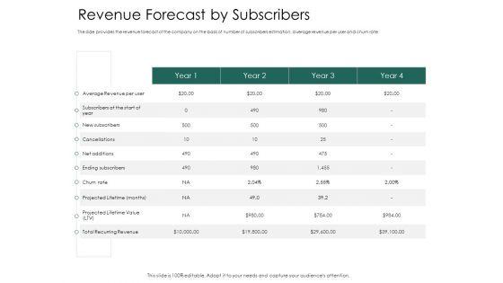 Hybrid_Investment_Pitch_Deck_Revenue_Forecast_By_Subscribers_Portrait_PDF_Slide_1.jpg