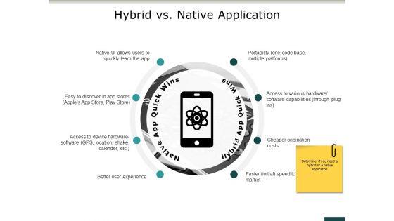 Hybrid_Vs_Native_Application_Ppt_PowerPoint_Presentation_Gallery_Example_Introduction_Slide_1.jpg