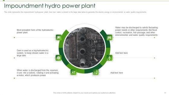 Hydroelectric_Power_Plant_IT_Ppt_PowerPoint_Presentation_Complete_Deck_With_Slides_Slide_10.jpg