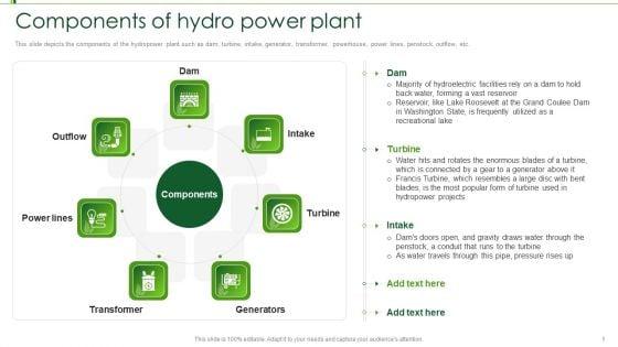 Hydroelectric_Power_Plant_IT_Ppt_PowerPoint_Presentation_Complete_Deck_With_Slides_Slide_5.jpg
