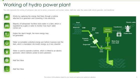 Hydroelectric_Power_Plant_IT_Ppt_PowerPoint_Presentation_Complete_Deck_With_Slides_Slide_6.jpg