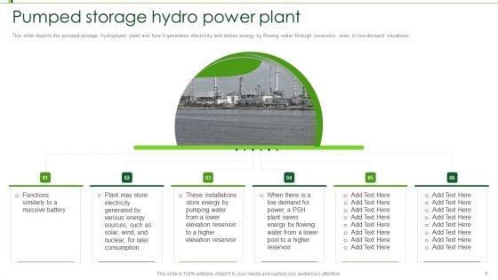 Hydroelectric_Power_Plant_IT_Ppt_PowerPoint_Presentation_Complete_Deck_With_Slides_Slide_9.jpg