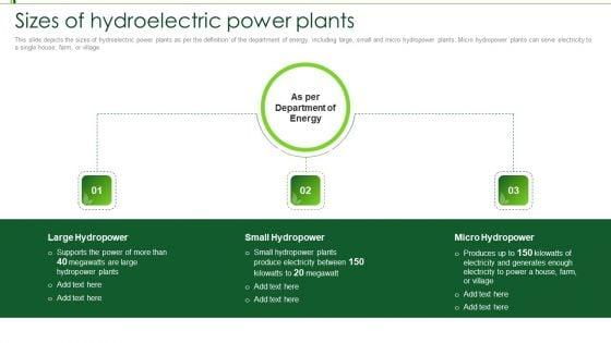 Hydroelectric_Power_Plant_IT_Sizes_Of_Hydroelectric_Power_Plants_Ppt_Professional_Summary_PDF_Slide_1.jpg