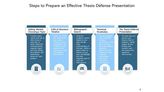 Hypothesis_Exhibition_Research_Computer_Ppt_PowerPoint_Presentation_Complete_Deck_Slide_8.jpg