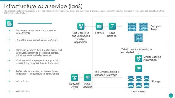 IAAS_Framework_IT_Infrastructure_As_A_Service_Iaas_Ppt_Professional_Graphics_Pictures_PDF_Slide_1.jpg