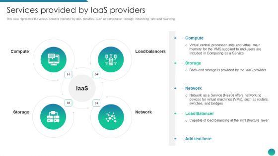 IAAS_Framework_IT_Services_Provided_By_IAAS_Providers_Ppt_Infographics_Samples_PDF_Slide_1.jpg