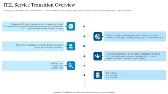 ICT Governance ITIL Service Transition Overview Ppt PowerPoint Presentation Gallery Graphics Template PDF ICT Governance ITIL Service Transition Overview Ppt PowerPoint Presentation Gallery Graphics Template PDF