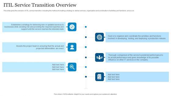 ICT_Governance_ITIL_Service_Transition_Overview_Ppt_PowerPoint_Presentation_Gallery_Graphics_Template_PDF_Slide_1.jpg