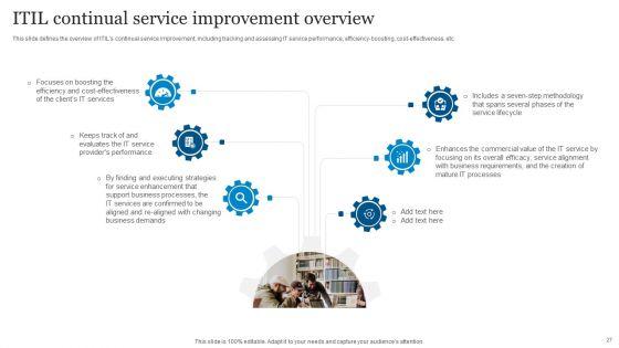 ICT_Governance_Ppt_PowerPoint_Presentation_Complete_Deck_With_Slides_Slide_27.jpg