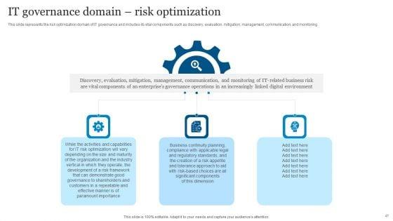 ICT_Governance_Ppt_PowerPoint_Presentation_Complete_Deck_With_Slides_Slide_47.jpg
