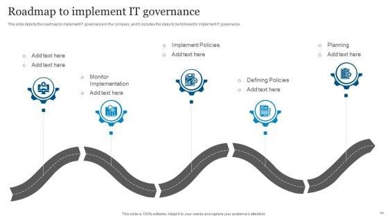 ICT_Governance_Ppt_PowerPoint_Presentation_Complete_Deck_With_Slides_Slide_64.jpg
