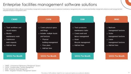 IFM_Services_And_Solutions_Ppt_PowerPoint_Presentation_Complete_With_Slides_Slide_31.jpg
