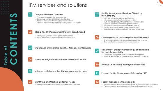 IFM_Services_And_Solutions_Ppt_PowerPoint_Presentation_Complete_With_Slides_Slide_3.jpg