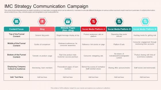 IMC_Strategy_Communication_Campaign_Information_PDF_Slide_1.jpg