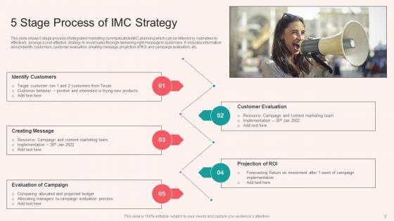 IMC_Strategy_Ppt_PowerPoint_Presentation_Complete_With_Slides_Slide_7.jpg