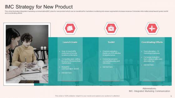 IMC_Strategy_Ppt_PowerPoint_Presentation_Complete_With_Slides_Slide_9.jpg