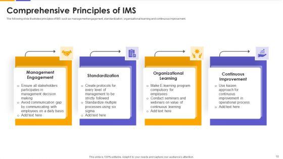 IMS_Ppt_PowerPoint_Presentation_Complete_With_Slides_Slide_10.jpg