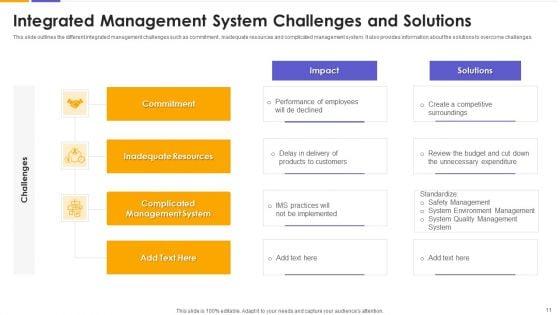IMS_Ppt_PowerPoint_Presentation_Complete_With_Slides_Slide_11.jpg