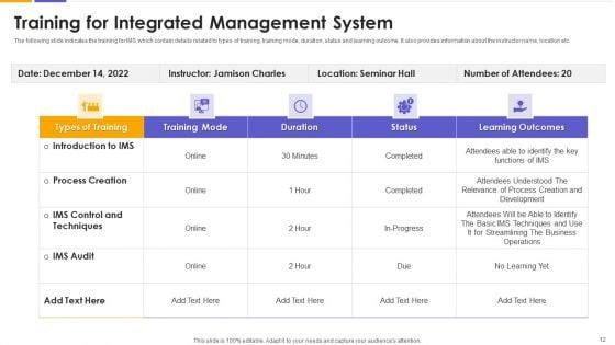 IMS_Ppt_PowerPoint_Presentation_Complete_With_Slides_Slide_12.jpg