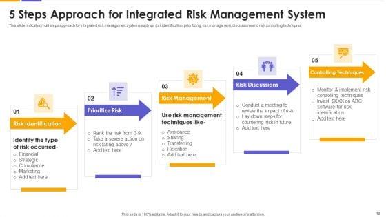 IMS_Ppt_PowerPoint_Presentation_Complete_With_Slides_Slide_18.jpg