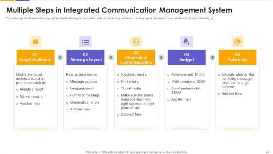 IMS_Ppt_PowerPoint_Presentation_Complete_With_Slides_Slide_20.jpg