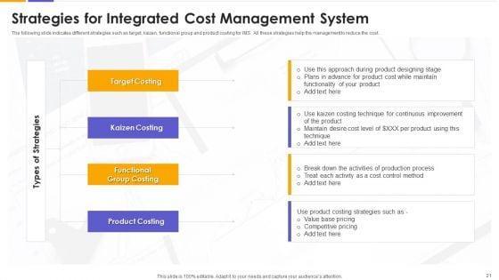 IMS_Ppt_PowerPoint_Presentation_Complete_With_Slides_Slide_21.jpg