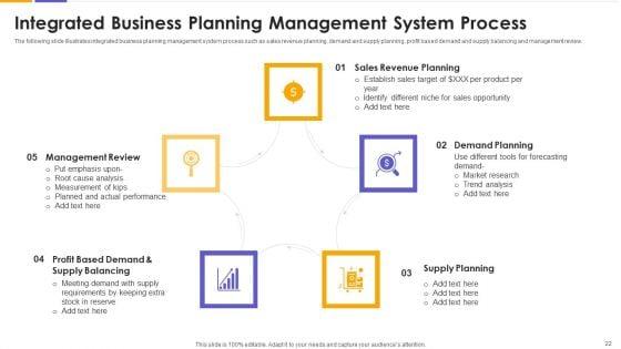IMS_Ppt_PowerPoint_Presentation_Complete_With_Slides_Slide_22.jpg